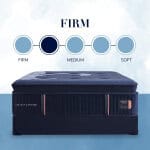 High-quality firm Euro pillow top mattress offering optimal support and comfort, perfect for a restful night's sleep. Available at Swanns Furniture in Tyler, Texas.
