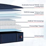 High-quality mattress with medium firmness and tight top design.